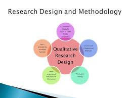 Case study format for mba   Webseite der Pfarrei St  Fabian und       Scientific Steps For Making CASE STUDY by Under the supervision of Miss    Rasha atallah Mohammed abu nahla Tariq zimmo Raed al najjar University of     