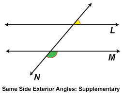 math clip art parallel lines cut by a