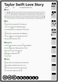 Here's my lesson for the dire straits song romeo & ju. åœå¨å–‚ Ukulele Taylor Swift Love Story Ukulele Tab Intro æ•™å­¸ Ukulele Songs Ukulele Chords Songs Ukulele Fingerpicking Songs