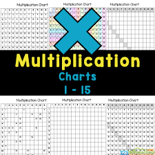 15 multiplication table free printable
