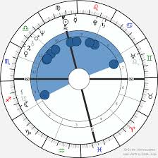 Liz Greene Birth Chart Horoscope Date Of Birth Astro