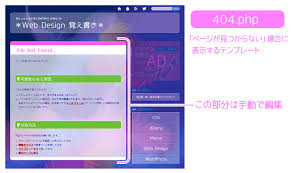見当たらないページだと知らせる404 phpを作る