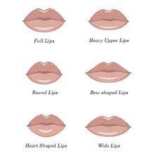 how much do lip fillers cost silk