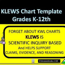 Graphic Organizer Klews Notes All Subject But Designed For Science In Mind
