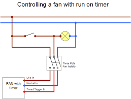 Extractor Fan Wiring Diywiki