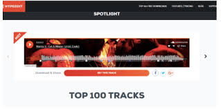Want To Increase Soundcloud Plays Here Are 11 Great Tools