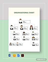 sample organizational chart templates