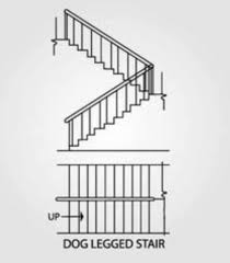 On ordering, each spiral staircase is drawn up specially and the drawing is sent to the customer for. Design And Material Requirement Of A Typical Staircase For House Happho