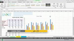 Excel 2013 Tutorial Creating Charts With The Keyboard And The Quick Analysis Tool Lynda Com