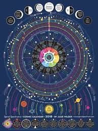 2018 Spiral Spectrum Cosmic Calendar Astrology