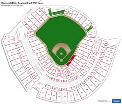 great american ball park seating charts