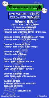 Pin By Nicole Melton On Fitness Gym Workouts Daily Home