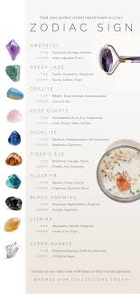 A lump on the lips or a noticeable thickening. Crystal Energy The Right Crystal Pairings For Your Zodiac Sign Home Of Chiji