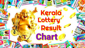 The things that publish are the first prize in the lottery, the second prize, and the third prize also. Kerala Lottery Result Monthly Chart Kerala Lottery Result Today