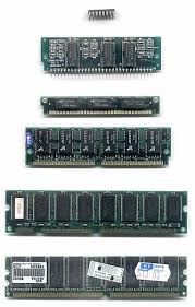 Memory adalah salah satu perangkat keras (hardware) yang berfungsi mengolah data dan melakukan instruksi oleh dan. Memory Fisik Komputer Routeterritory Blog