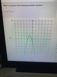 Solved What Is The Graph Of The