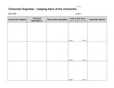 Graphic Organizers Freeology