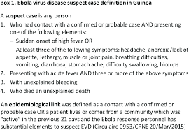 The telegraph, 01 июня 2020. Ebola Virus Disease Suspect Case Definition In Guinea 2 Download Scientific Diagram