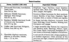 Indira Gandhi Zoological Park  Visakhapatnam  Andhra Pradesh  Delhi zoo losing its sheen as empty enclosures welcome visitors
