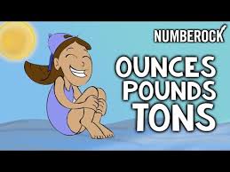 Ounces Oz Pounds Lbs And Tons Song Weights