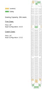 All Inclusive Delta Airlines Boeing 767 300 Seating Chart
