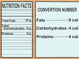 3 Ways To Convert Grams To Calories Wikihow