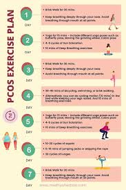 best exercise for pcos 7 days home