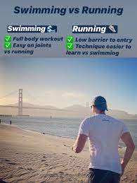 swimming vs running perspective from a