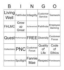 The pnc workplace is inclusive and supportive of individual needs. Pnc Mortgage S Bingo Card