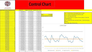 Grab A Free Control Chart Template Controlchart Xbar Rbar