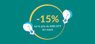 quelle la consommation électrique par