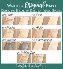 waterlox finish sealer orginal