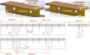 web openings on timber composite beams