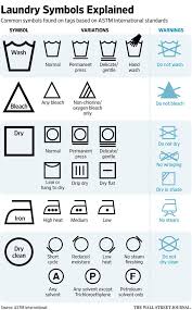 Does Anyone Understand Those Laundry Tag Symbols Laundry