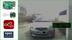 car plate recognition system with