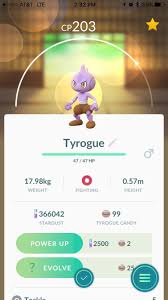 Pokemon Go Tyrogue Evolution Guide Who Will Your Baby