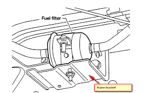 A8a 2000 nissan maxima fuel filter wiring resources. 2003 Nissan Altima Fuel Filter Wiring Diagram Album Reactor Reactor La Citta Online It