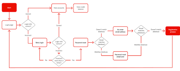 Adobe Experience Cloud gambar png