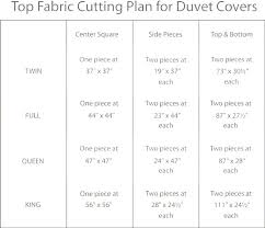 Duvet Cover Size Chart Themojamoja Com