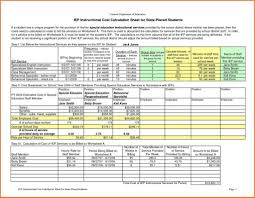 Food Cost Analysis Spreadsheet Sheet Excel Template Worksheet Sample