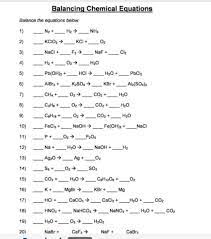 Balancing Of Chemical Equations