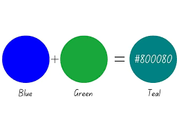 color do blue and green make when mixed