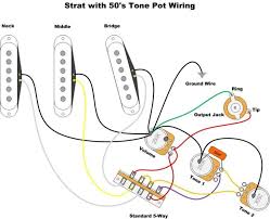 Each part ought to be placed and linked to other parts in particular way. Fender Wiring Diagrams Guitar Diagram 2 Humbucker 1 With Strat For Fender Stratocaster Fender Guitars Stratocaster Guitar