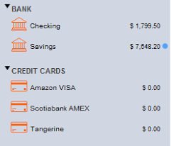 no negative balance for credit cards