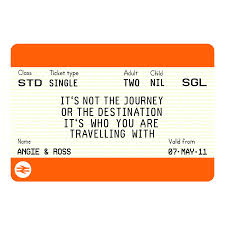 personalised train ticket print by of