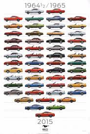 Ford Mustang Model Body Year Chart Differences Mustang