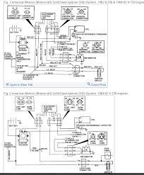 Heater blower motor resistor relay and more third. Diagram 1984 Cj7 Diagrams Full Version Hd Quality Cj7 Diagrams Paindiagram Premioraffaello It