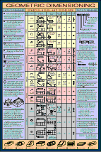 Genium Publishing Corporation Drafting And Engineering