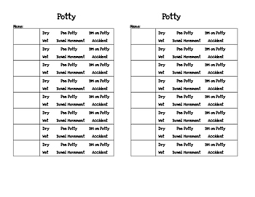 Classroom Potty Chart Worksheets Teaching Resources Tpt