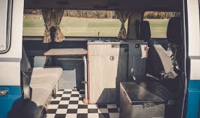 What your van options are and what to look for purchasing (i include some of my own hacks that can help you save some money). Diy Van Conversion Guide Self Build Campervan Motorhome Workshop